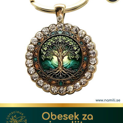 Grounding obesek za prizemljitev